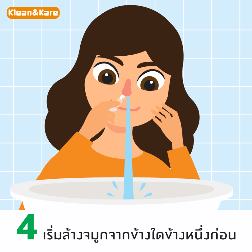 Nasal Irrigation with Saline Solution – ANB LAB