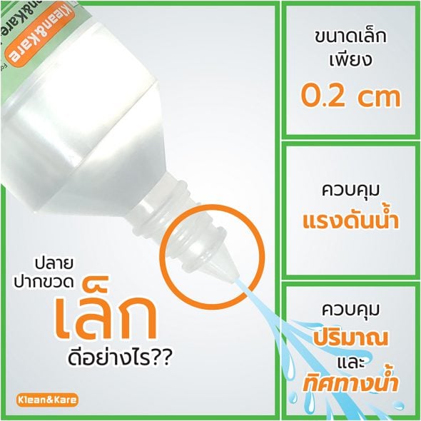 Eyewash Solution VS. Normal Saline Solution ANB LAB